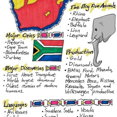 South Africa - A Poster South Africa National Anthem, South Africa Travel Poster, Heritage Day South Africa Posters, South Africa Culture, South Africa Facts, Heritage Day South Africa, South Africa Poster, Hello In Languages, Poster Format