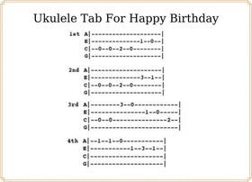 Ukulele Songs Happy Birthday, Happy Birthday Ukulele Tab, Happy Birthday Ukulele Chords, Happy Birthday Ukulele, Akordy Na Ukulele, Ukulele Tabs Songs, Sky Music, Ukulele Strings, Ukulele Chords Songs