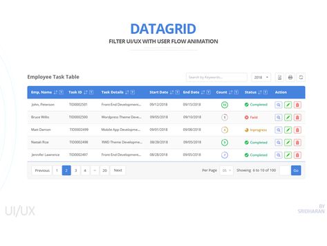 Data Grid - Filter UI userflow gif animation webdesign task table table grid data grid filter web ux ui Web Data Design, Data Tables Design, Filter Web Design, Pagination Ui Design, Data Table Design, Filter Ui Design, Dashboard Animation, Table Ui Design, Table Ui