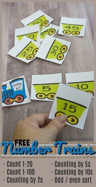 Skip Counting By 10s, Counting Activities Kindergarten, Counting By 5s, Skip Counting By 5's, Count To 100, 123 Homeschool 4 Me, Counting By 10, Counting By 2's, Counting To 120