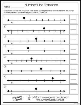 6 multiplication worksheets Free Fraction Worksheets, Fractions Mixed Numbers, Fractions Equivalent, Math Worksheets For Kids, Identifying Fractions, Fractions On A Number Line, Math Fractions Worksheets, Adding Fractions, Comparing Fractions