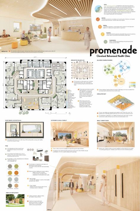 Interior Presentation Board Layout, Interior Competition Board, Design Board Layout Architecture, Design Statement Architecture Board, Architecture Student Presentation Board, Board Presentation Design, Design Boards Architecture, Interior Design Panel Layout, Presentation Boards Interior Design