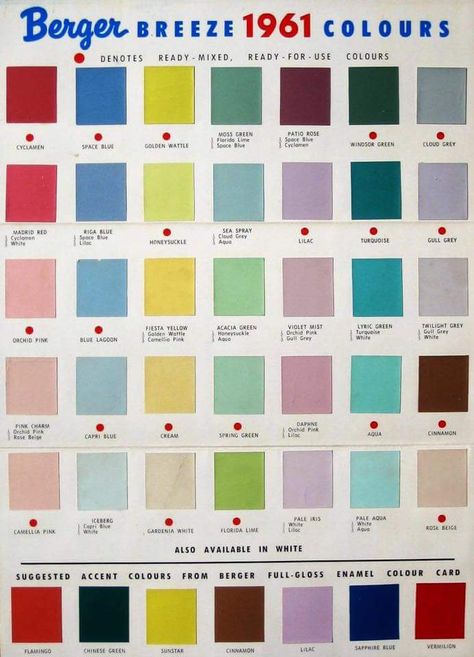 Paint Charts, Paint Color Chart, Milk Paint, Paint Finishes, Color Chart, Chalk Paint, Color Inspiration, Bar Chart, Paint Colors