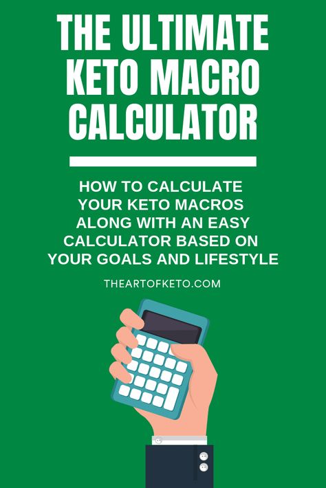 Keto Macros Calculator, Macro Calculator, Keto Calculator, Starting Keto, Keto Brownies, Keto Diet Menu, Diets For Beginners, Keto For Beginners, Keto Diet For Beginners