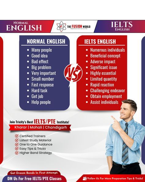 #   English learning nd rich girls habbits 2024# Normal English Vs Ielts English, Ielts Tips And Tricks, English Improvement, Ielts English, Ielts Vocabulary, Ielts Tips, Ielts Speaking, English Skills, Student Life Hacks