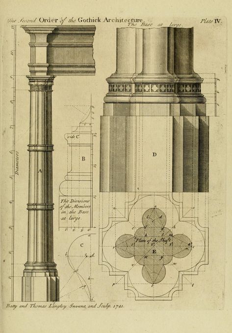 Gothic Architecture Drawing, Gothic Style Architecture, Architectural Orders, Ancient Greek Architecture, Cathedral Architecture, Architecture Graphics, Ancient Buildings, Philadelphia Museum Of Art, Diagram Architecture