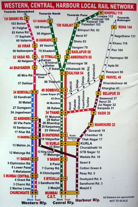 If you're planning on riding the Mumbai local train, print this handy Mumbai local train map out and take it with you. Mumbai India Travel, Mumbai Local Train, Mumbai Map, Mumbai Trip, Mumbai Local, Mumbai Metro, Mumbai Travel, Local Train, Station Map