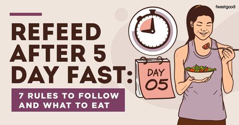 Refeed After 5 Day Fast: 7 Rules To Follow & What To Eat - FeastGood.com #waterfasting Refeeding After Fasting, Refeeding Syndrome, High Fodmap Foods, Fasting Plan, 5 Day Fast, Body Reset, Upgrade Your Life, Sample Meal Plan, Digestive Issues