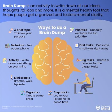 What Is A Brain Dump? A Complete Guide With Examples And Instructions Brain Dump Journal, Dump Journal, About Brain, Mental Exercises, Health Tools, Brain Dump, Mental And Emotional Health, Mental Clarity, Health Info