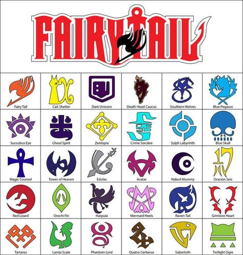 fairy tail Anime Logos Symbols, Fairy Tail Tartaros, Anime Logos, Fairy Tail Tattoo, Fairy Tail Symbol, Fairy Tail Logo, Fairy Tail Quotes, Anime Logo, Fairy Tail Photos