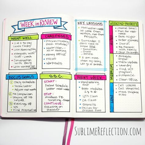 Bullet Journal QA #1 - Sublime Reflection Bullet Journal Teacher, Bullet Journal Reflection, Teacher Reflection, Bullet Journal Weekly Layout, How To Bullet Journal, Bullet Journel, Weekly Review, Life Planning, What Questions