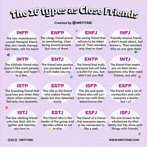 Enfj And Intj Friendship, Enfp And Intp Friendship, Enfj And Enfp Friendship, Enfp Entj Friendship, Entp Infp Friendship, Enfp X Intp Friendship, Infp Enfj Friendship, Intp Infj Friendship, Enfj And Entp