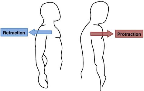 Trapezius pain can be very painful and frustrating. Upper trapezius pain can come out of nowhere when sleeping. Once trigged it can radiate down to the mid and lower back and cause intense neck pain. In this post, I'll show you how to get relief from trapezius pain with neck stretches, and neck self-massage techniques so you can feel better soon. Trapezius Muscle Pain, Trapezius Stretch, Neck Pain Exercises, Neck And Shoulder Exercises, Pain Relief Remedies, Neck Relief, Shoulder Pain Relief, Neck Exercises, Upper Back Pain