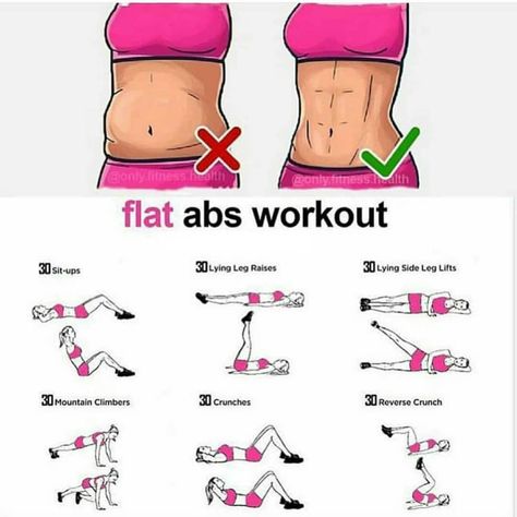 Hey !✌ we hope you are well 💪this series brings together all the right moves to make abs 🍑 do not hesitate to do it she is waiting you 😎Tag or share with all friends or family who needs to work belly 👍 Good luck 💪 ★☆★☆★☆★☆★☆★☆★ JOIN : 👍@trainworkout ✅ ➖➖➖➖➖➖➖➖➖➖➖ 👌Exercise everyday 🎉 Like 3 Posts 💕& Follow 👥Doubletap if you like This💓 Turn On Post Notification To See New Content🆙 Credit : @only.fitness.health ➖➖➖➖➖➖➖➖➖➖➖ ◆ ◆ ◆ ◆ ◆ ◆ #workoutathome #home #bodycardio #fitness #... Být Fit, Flat Abs Workout, Flat Stomach Workout, Crunches Workout, Best Ab Workout, Best Abs, Abs Workout For Women, Abdominal Exercises, Ab Workout At Home