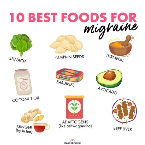 Food For Headaches, Migraine Food, What Causes Migraines, Prevent Migraines, Foods For Migraines, Natural Migraine Relief, Migraine Diet, Migraine Help, Natural Headache