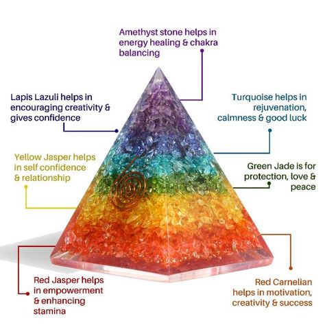 The #chakras are the centers of energy,located on the midline of the body. Each of the chakras represents a physical, emotional or mental state, helping to enrich one's spirit and well-being the chakras on a daily basis and to enhance #chakrahealing.These 7 chakra healing #crystals help you attract wealth and prosperity,success,and all good things. Anyone who is interested in #meditation, #reiki, or beautiful crystals stones collectors and enthusiast can benefit from it.#crystalshop #amazon #ad Attract Wealth And Prosperity, Energy Pyramid, Spiritual Balance, Meditation Accessories, Orgone Pyramid, Energy Generator, Orgonite Pyramids, Meditation Mantras, Chakra Healing Crystals