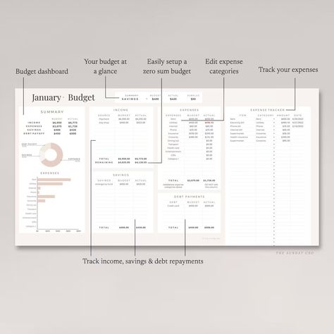 Monthly Budget Spreadsheet GOOGLE SHEETS Financial Planner Template, Budget Dashboard - Etsy workfromhomeplanner #undateddigitalplanner #notioncourseplanner #weeklymealplannertemplate Financial Budget Spreadsheet, Free Monthly Budget Template, Financial Spreadsheet, Financial Planner Template, Personal Budget Spreadsheet, Budget Worksheets Excel, Budget Dashboard, Budget Sheet Template, Spreadsheet Budget