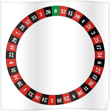 roulette wheel Poster Realistisches Tattoo, Casino Roulette, Casino Night Fundraiser, Roulette Game, Roulette Wheel, Gambling Games, Casino Night, Best Online Casino, Casino Party