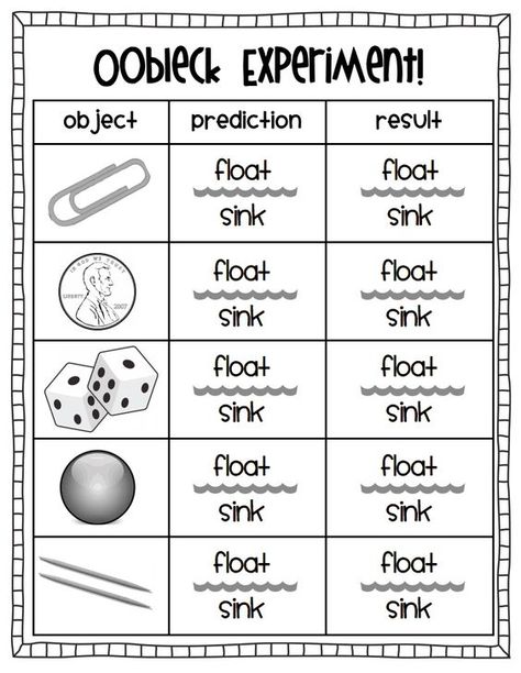 Oobleck Worksheet.pdf: Prediction Worksheet, Oobleck Experiment, Sink Or Float Experiment, Scientific Method Worksheet, Pre-k Science, Matter Worksheets, Sink Or Float, Compare Contrast, مشروعات العلوم