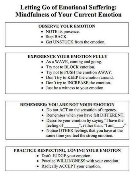 Emotions Dbt Skills, Dialectical Behavior Therapy, Bahasa Korea, Counseling Resources, Therapy Worksheets, Group Therapy, Therapy Tools, Emotional Regulation, Behavioral Therapy