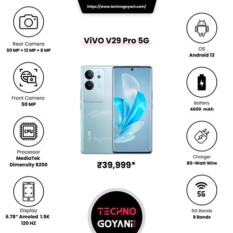 ViVO V29 Pro 5G Full Specifications Vivo V25 Pro, Vivo V25, Vivo Y22, Vivo V29, Vivo Y21s, Vivo V 29 E