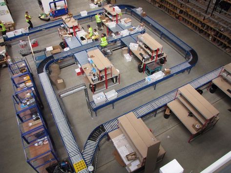 Solution 4 - Warehouse & Logistics Conveyors Warehouse Architecture, Factory Layout, Warehouse Layout, Logistics Design, Logistics Warehouse, Garage Workshop Plans, Warehouse Logistics, Packing Station, Workshop Plans