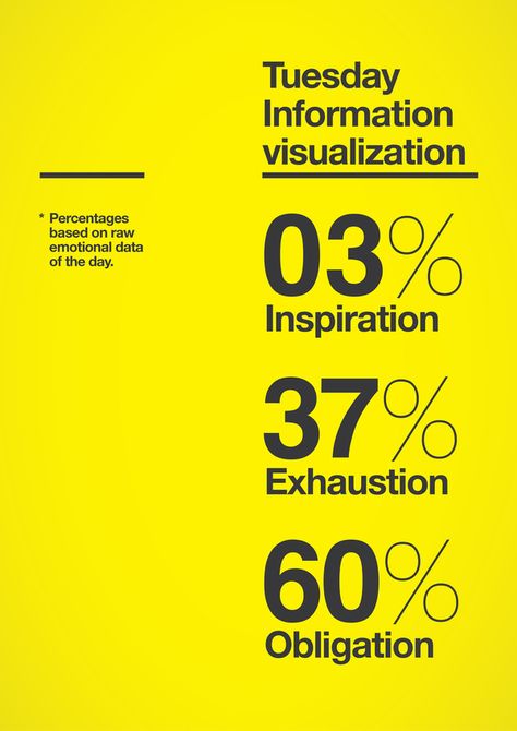 Tuesday Information Visualization Data Visualization Techniques, Contemporary Branding, Graphic Design Cv, Newsletter Layout, Ad Ideas, Information Visualization, Presentation Design Layout, Experimental Design, Data Visualization Design