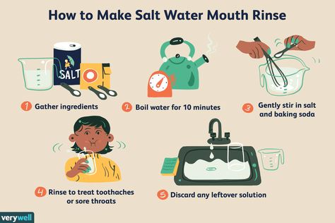 How to Make Saline Solution or Salt Water Mouth Rinse Salt Water Mouth Rinse, Diy Mouthwash Recipes, Gargle For Sore Throat, Good For Sore Throat, Diy Mouthwash, Homemade Mouthwash, Remedies For Tooth Ache, Swollen Gum, Mouth Rinse