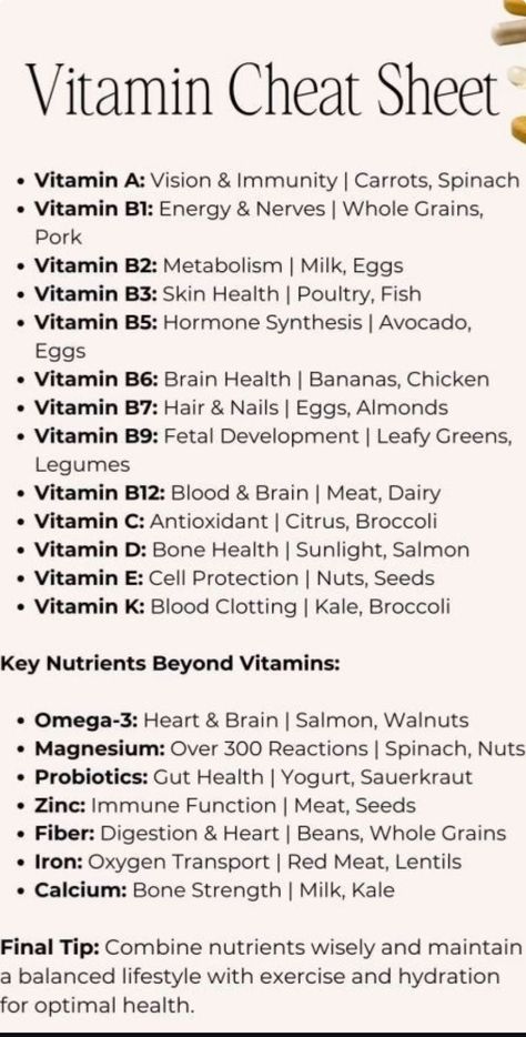 Vitamins Benefits Chart, What Vitamins Should I Take, Vitamin Cheat Sheet, Vitamin Chart, Vitamin Health, Vitamin Charts, Herbal Education, Food Health Benefits, Healthy Hormones