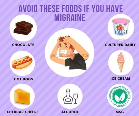 Foods For Migraines, Migraine Remedies, The Right Stuff, Foods To Avoid, Migraine, Cheddar Cheese, Cheddar, Yogurt, Health Tips