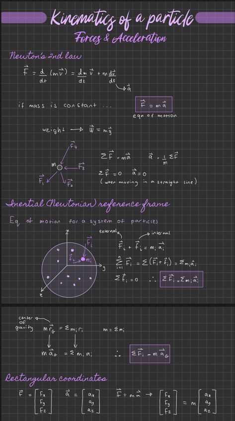 Goodnotes 6 Acceleration Physics, Goodnotes 6, Algebra Help, Med Notes, Engineer Girl, Science Study, Learn Physics, Physics Formulas, How To Study Physics