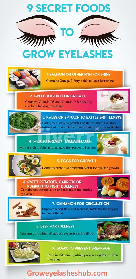 There are many ways to boost your eyelash growth and eating healthy is one of them, if not the most important one. Having a balanced diet, rich in protein and vitamins does not only help you stay healthy but also makes your hair and eyelashes grow longer, stronger, and fuller.  Presented here are the best 9 foods that you can intake to improve the look and health of your eyelashes. Fuller Eyelashes, Eyelashes Grow, Grow Eyelashes, Grow Eyebrows Thicker, Food Nails, Grow Lashes, How To Grow Eyelashes, Eyelash Growth Serum, How To Grow Nails