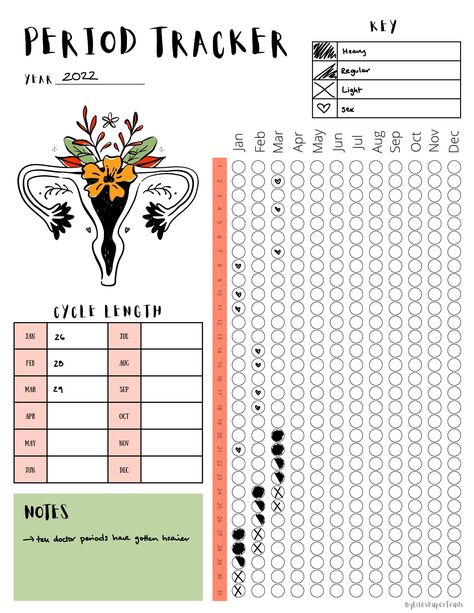 Pin on Products Cycle Tracking Bullet Journal, Period Tracker Printable Free, Period Journal, Bullet Journal Period Tracker, Menstrual Tracker, Symptom Journal, Yearly Tracker, Period Calendar, Menstrual Cycle Tracker