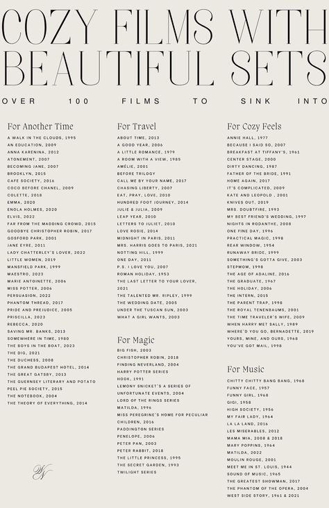 Over 100 movies to escape through if you're in need of inspiration or comfort. Movies To Sleep To, New York Movies List, Movie Night Recommendations, Inspirational Movies To Watch List, Calm Movies To Watch, Relaxing Movies To Watch, Feelgood Movie List, Classic Films To Watch, Movies For Rainy Days