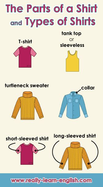 The parts of a shirt and types of shirts #ESL #teachEnglish #learnEnglish #ELL #vocabulary #EFL Clothes Words, Things To Talk About, Esl Vocabulary, English Articles, Teaching Vocabulary, Pieces Of Clothing, English Vocab, Learn English Grammar, English Fun