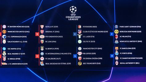 Champions League group stage draw: Bayern vs Man United, Napoli vs Real Madrid | UEFA Champions League | UEFA.com Barcelona Champions League, Champions League Draw, Champions League Football, Newcastle United Fc, Union Berlin, مانشستر سيتي, Fc Porto, Celtic Fc, Champions League Final