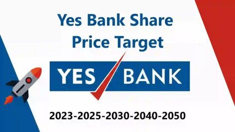 What will be Yes Bank Share Price in 2030,2035,2040 & 2050? - MoneyInsight Yes Bank, Retail Banking, Financial Inclusion, Money Management Advice, Chartered Accountant, Banking Services, Investment Advice, Capital Market, Money Management