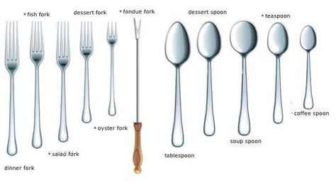 Forks and spoons Types Of Spoons, Oyster Fork, Spoons And Forks, Dessert Fork, Salad Fork, Dinner Fork, Forks And Spoons, Dessert Spoons, Coffee Spoon