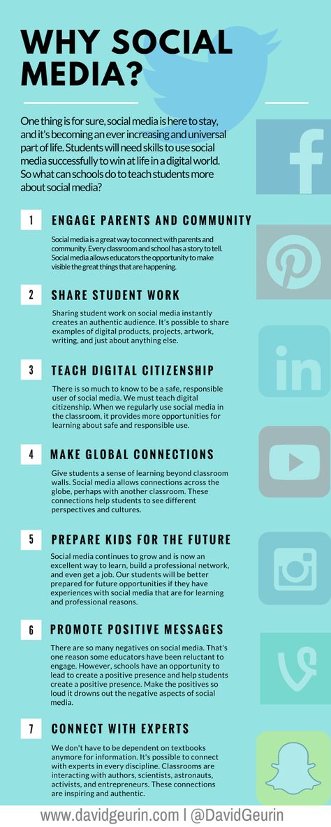 School Infographic, Strategy Infographic, Social Media Resources, Digital Citizenship, Social Media Infographic, Student Created, Social Media Tool, Media Strategy, Inbound Marketing