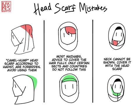 Resa/Reza on Twitter: "How to Avoid Mistakes in Designing Hijabi Muslim Characters (1/4) #art #artidn #hijab #ArtistOnTwitter #characterdesign #arttutorial #islam #muslim https://t.co/qgF5oP8zOP" / Twitter Character Design Tips, Funky Art, Character Outfits, Art Tutorials, A Garden, Hair Salon, Art Reference, Outfit Ideas, Character Design