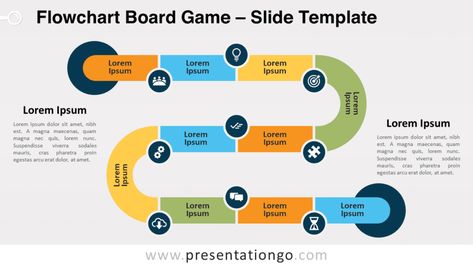 Flowchart Board Game for PowerPoint and Google Slides Flowchart Ideas, Process Diagram, Powerpoint Icon, Board Game Template, Getting Ready To Move, Game Start, Flow Chart, Google Slides, Powerpoint Templates