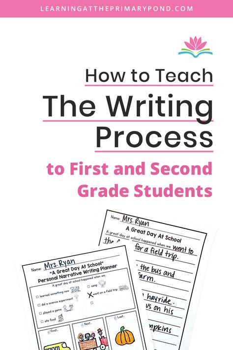 Teaching the writing process to young writers is no small task. But first graders and second graders need to start learning it, so that they understand that writing isn't a "one and done" activity. Read this post for step by step guidance in getting your students to use the writing process for narrative writing, informative writing, or opinion writing. The graphic organizers used in the post are great for reluctant writers, too! Click here to read it now. Teach Writing Elementary, First Grade Writing Activities Free, Teaching The Writing Process, Writing Lessons For Second Grade, Teaching Writing In First Grade, How To Teach Writing In First Grade, Creative Writing For Elementary Students, Grade 3 Writing Activities, Writing Process Activities