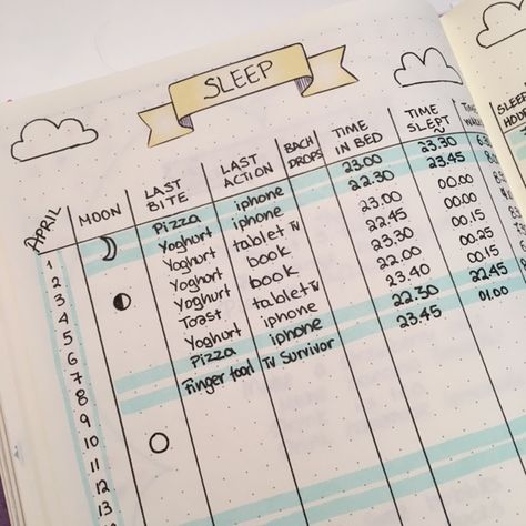 Bullet Journal - sleep tracker Bullet Journal Tracking, Sleep Journal, Journal Tracker, Bullet Journal For Beginners, Bullet Journal Ideas Templates, Habit Tracker Bullet Journal, Bullet Journal Tracker, Bulletin Journal Ideas, Habit Trackers