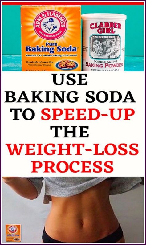 BAKING SODA THAT. HELP YOU LOSE WEIGHT, REDUCE JOINT… | by Gourav Dhaiya | Jul, 2022 | Medium Baking Soda Benefits, Fat Burning Tea, Baking Soda And Lemon, Baking Powder Uses, Soda Brands, Fat Burner Drinks, Lose 50 Pounds, Fat Burning Drinks, Fat Burning Foods