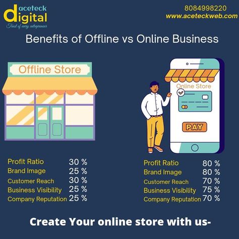 online business 
offline business 
business
marketing online 
business solution Brand Image, Marketing Solution, Email Marketing, Join Us, Online Business, Create Yourself, Digital Marketing, Benefits, Marketing