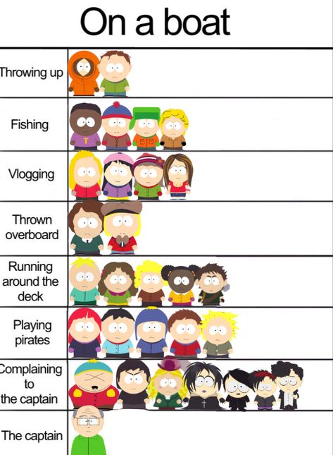 Mrs Garrison South Park, South Park Relationship Chart, South Park Zodiac Signs, South Park Alignment Chart, South Park Characters Image, South Park Shipping Chart, South Park Kinnie Bingo, South Park All Characters, South Park Fan Art