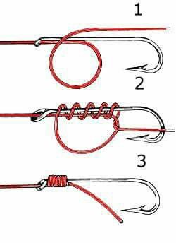 Snell Knot, Uni Knot, Saltwater Fishing Gear, Fishing Hook Knots, Hook Knot, Survival Knots, Lucet, Fishing Rigs, Fishing Knots