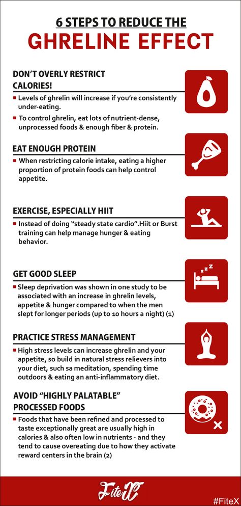 Ghrelin is an appetite-increasing hormone that makes you feel hungry before meals, but decreases after meals so you feel more satisfied. How to control it? Dr Jason Fung, Leptin And Ghrelin, Steady State Cardio, Jason Fung, Decrease Appetite, Weight Problems, Hiit Cardio, Turmeric Benefits, Feeling Hungry