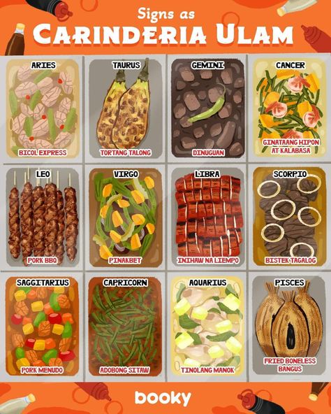 Ulam Ideas Pinoy List, Pinoy Ulam Ideas, Filipino Food Drawing, Filipino Food Menu, Sustainable Meals, Pinakbet Recipe, Filipino Street Food, Filipino Cuisine, Culinary Cooking