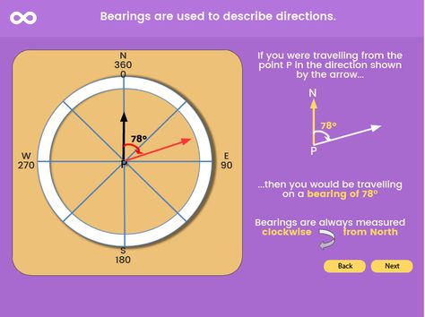 Over 20 more lessons added today Gcse Maths, Key Stage 1, Gcse Math, Year 8, Math Class, Creative Teaching, Math Resources, Math Lessons, Compass